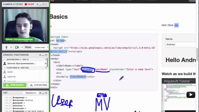 Урок 5. Знакомство с JS-фреймворком AngularJS(Часть 1)