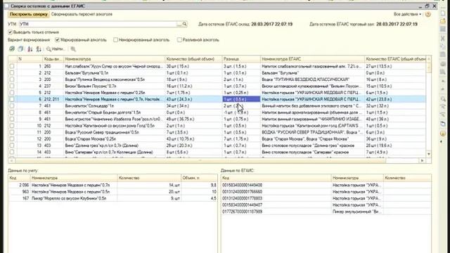 ДАЛИОН: Сверка остатков с ЕГАИС (ПОЛЕЗНАЯ ИНФОРМАЦИЯ)