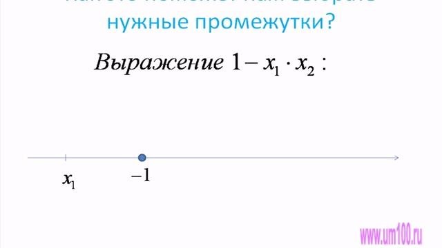 Нахождение промежутков возрастания и убывания функции