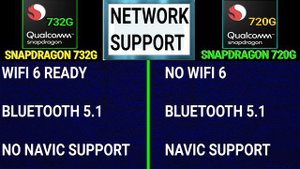 ⚡Qualcomm Snapdragon 732G Vs Snapdragon 720G | Which Is BETTER? | Snapdragon 732G Vs Snapdragon 720