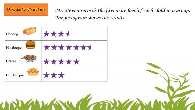 Pictogram G3 смотреть онлайн