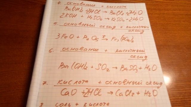 Способы получения солей