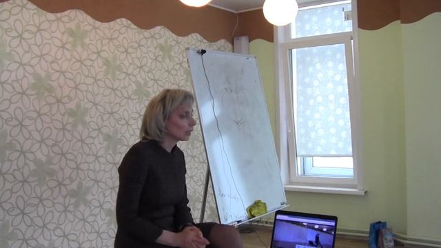 Дискоординация родовой деятельности
