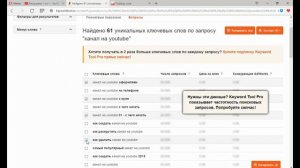 Как подобрать теги к видео на You Tube Оптимизация видео на You Tube Сервисы для подбора тегов