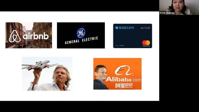 Business Innovation Accelearation Hub: Дизайн-мышление 2 смотреть онлайн