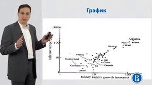 7.7. Деньги и инфляция. Олег Замулин