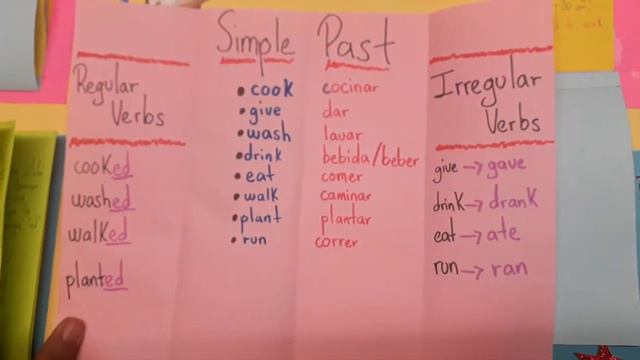 Lapbook || Inglés || Pasado simple / Simple Past смотреть онлайн