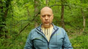 Пики вашей производительности можно отследить с помощью теста САН