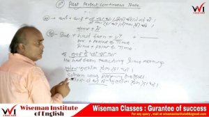 Past Perfect Continuous Tense ( In Hindi & English ) By Gopal Sir