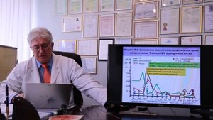 Боковой Амиотрофический Склероз (Amyotrophic Lateral Sclerosis) | часть 2