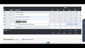 Оценка стоимости разработки программного обеспечения