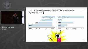 Даниил Матвеев, Google - Веб нового поколения. TWA: что это такое и что это значит для нас