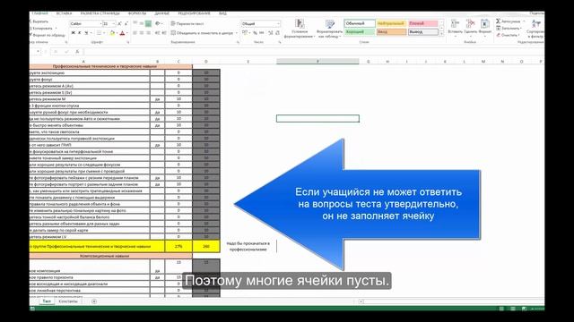 Лестница компетенций - или не пожалеть о деньгах смотреть онлайн