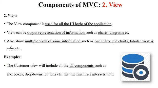 HCI 4.8 Model-View-Controller (MVC) Working with Examples | HCI