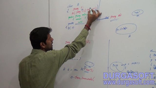 Core Java -  java.lang.package -  Immutable class and object creation Part - 3