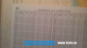 ОПРЕЛЕНИЕ ПОПРАВКИ ГИРОКОМПАСА по солнцу/флотбардак