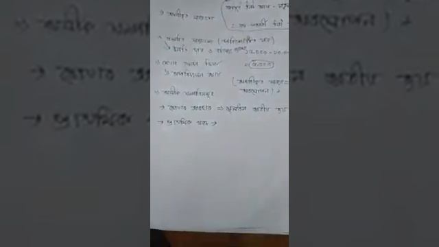 হিসাব বিজ্ঞান: আর্থিক বিবরণী - পর্ব-১ (Financial Statement part 1) [HSC | Admission] смотреть онлайн