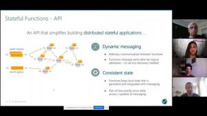 Stateful functions on Apache Flink by Stephan Ewen at BOSS 2020