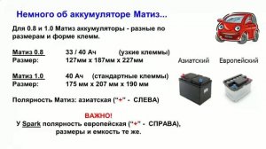 Какой максимальной ёмкости можно впихнуть аккумулятор в Daewoo Matiz 0.8L-1.0L МКПП и АКПП