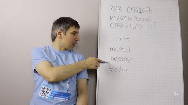 Концепция маркетинговой стратегии "3m"