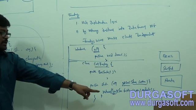 Java Spring | Spring Framework | Spring IOC Part - 25 by Naveen