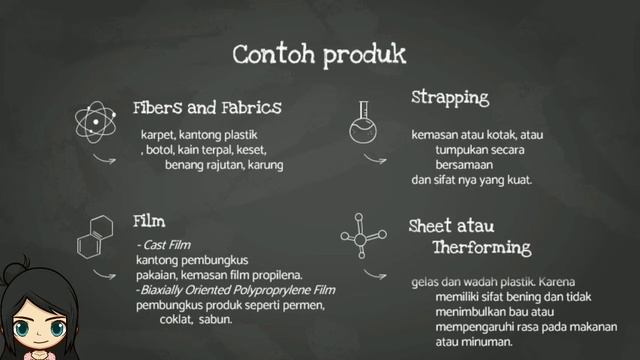 Industri Polimer Polipropilena смотреть онлайн