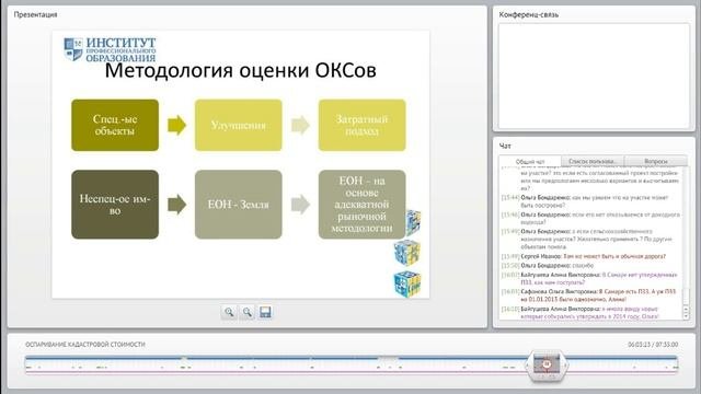 Вебинар. Оспаривание кадастровой стоимости