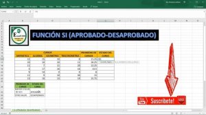 FUNCION SI EN EXCEL 2019 ( APROBADO- REPROBADO)- EJEMPLO BÁSICO DE LA FUNCION SI