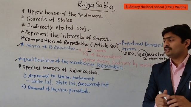 ICSE VIII CIVICS || Rajya Sabha || St Antony National School (ICSE), Wardha смотреть онлайн