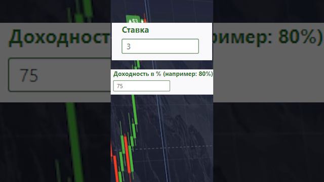 Как перекрывать убыточные сделки #trading #бинарныеопционы #трейдинг