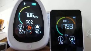 Fake CO2 monitor