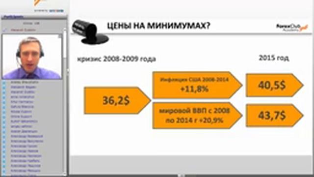 Forex Club. Инвестиционная идея "Нефть: на дне".