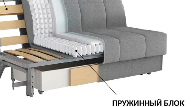 Диван Пантограф, Тик-так, Пума. Что надо знать при покупке.