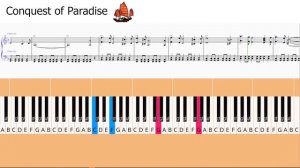 Conquest of paradise | Piano Tutorial #piano #tutorial #music