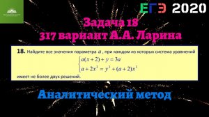 Задача 18. Система с параметром. Аналитические методы (317 вариант)