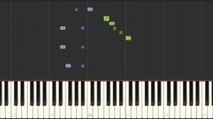 Puttin On The Ritz - Jazz Piano Tutorial