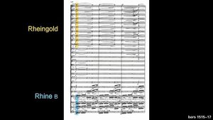 Brünnhilde’s Immolation Scene of Götterdämmerung: Leitmotifs Visualization