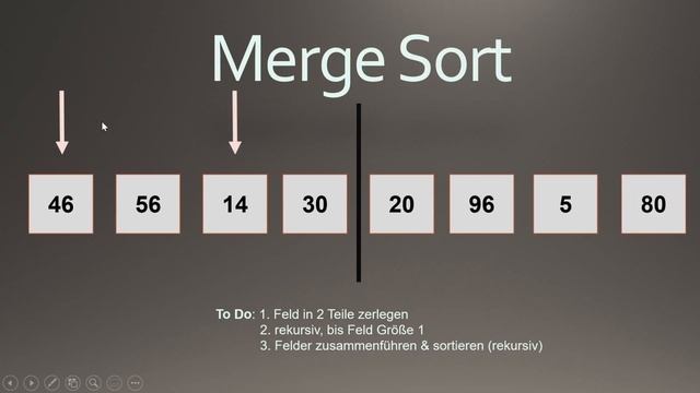 Merge Sort | Algorithmen und Datenstrukturen