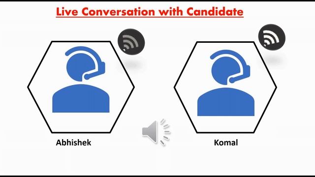 Live HR Recruiter Calling Script II Live Conversation with Candidate смотреть онлайн