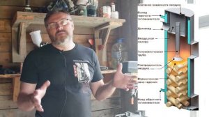 Подробно по выбору твердотопливного котла. Как отличить котел ДЕЙСТВИТЕЛЬНО!!! длительного горения.