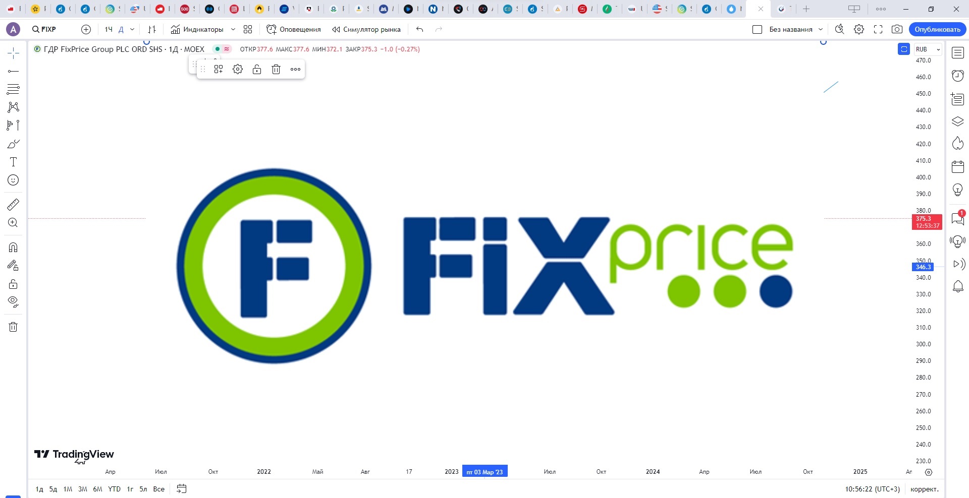 L trading. Магазин «Fix-Price» логотип. Значок фикс прайс. Fix Price новый логотип. The Fix.