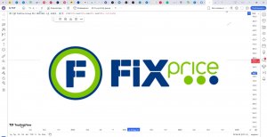 Обзор акции FIX PRICE.