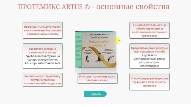 Сывороточный белок Протемикс