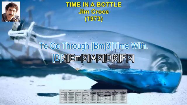 Time In A Bottle  - Jim Croce (Lyrics & Guitar Chords)