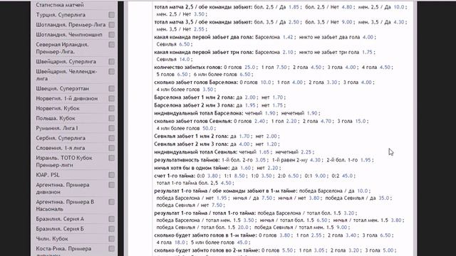 Футбол. Суперкубок Европы УЕФА. Барселона - Севилья. Прогнозы на спорт.