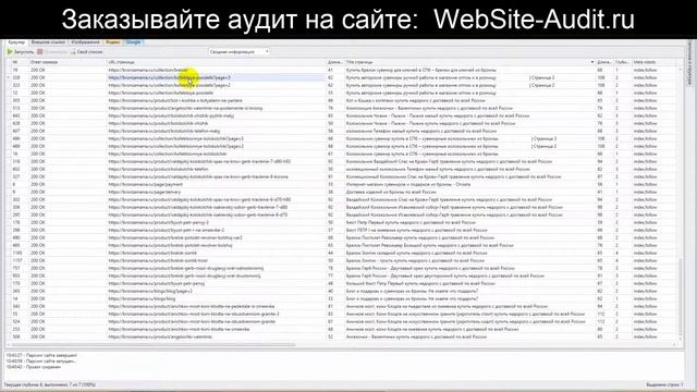 Аудит интернет-магазина сувенирной продукции. Анализ сайта на ошибки. Пример аудита сайта.