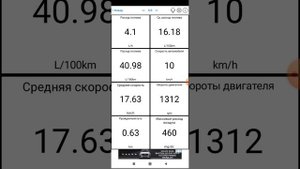 массовый расход воздуха на kyron дизель