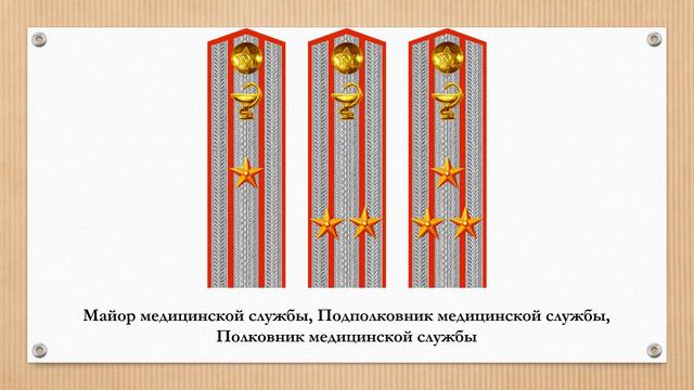 Знаки различия медицинской службы Красной Армии образца 1943 года смотреть онлайн