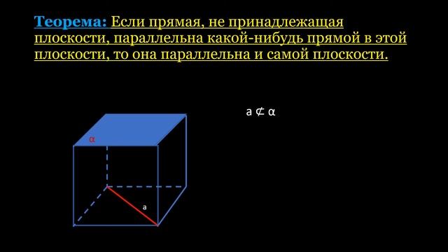 Параллельность прямых и плоскостей