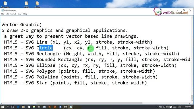 26- HTML HTML 5 tutorials with projects in urdu hindi 2D graphics using SVG смотреть онлайн